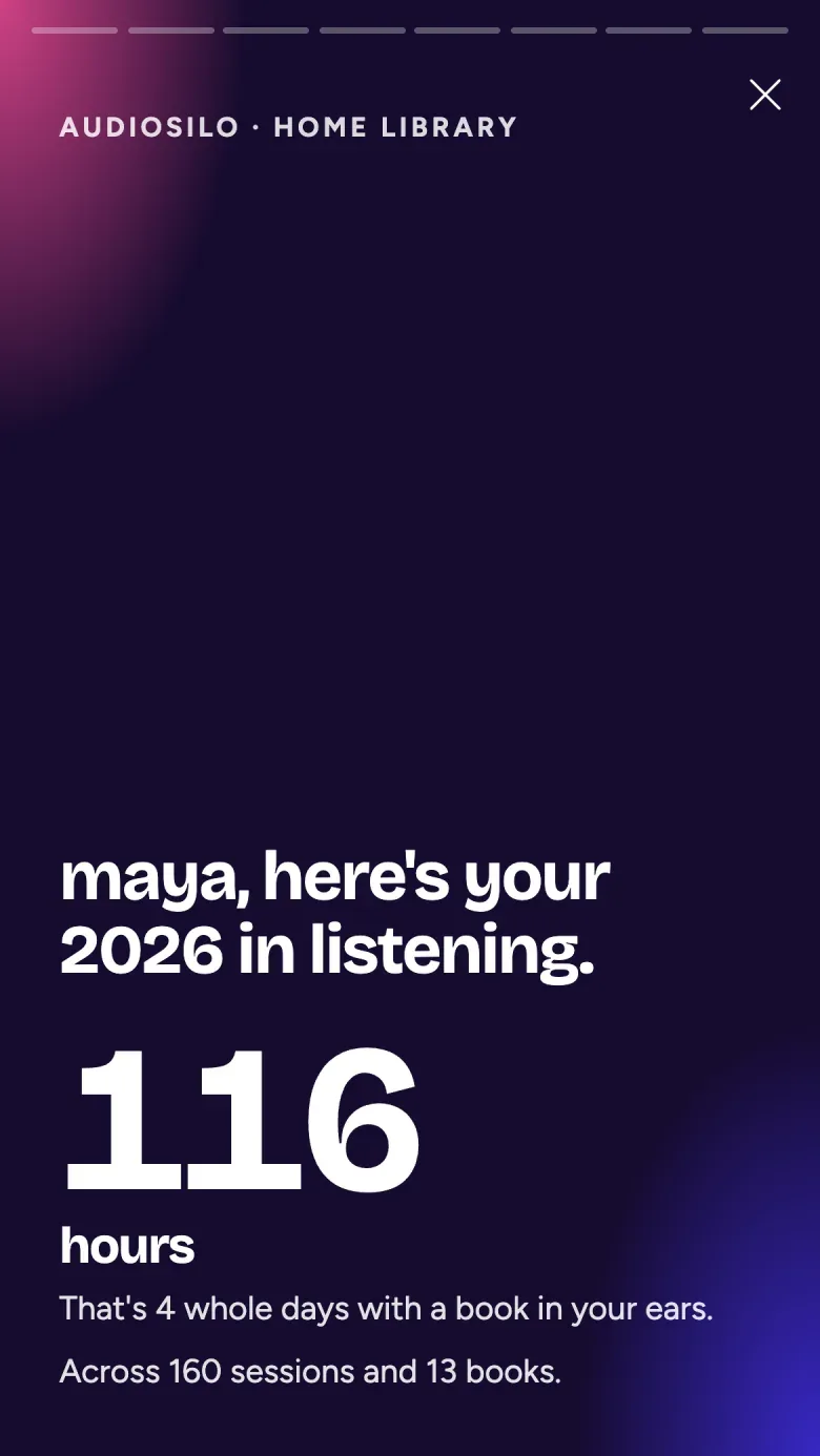 The first Year in listening card: maya's 2026 in listening, 116 hours, across 160 sessions and 13 books